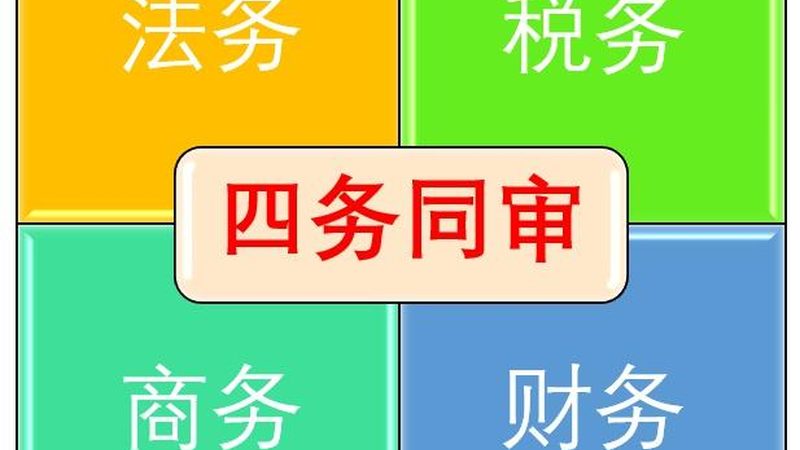 忻州市服务有限公司